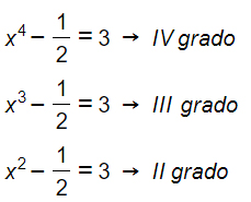 Equazioni Di Primo Grado Spegazione